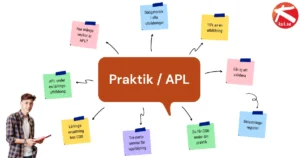 praktik